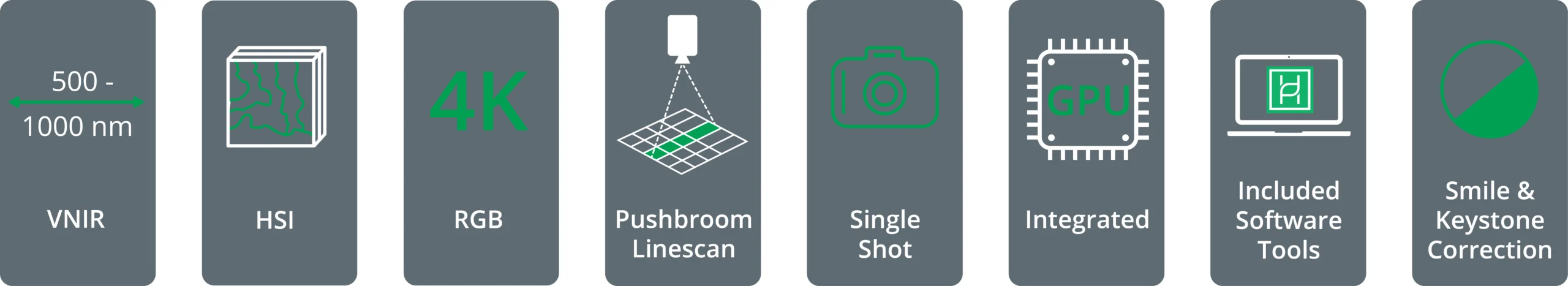 key features of HAIP Solutions hyperspectral camera drone BlackBullet