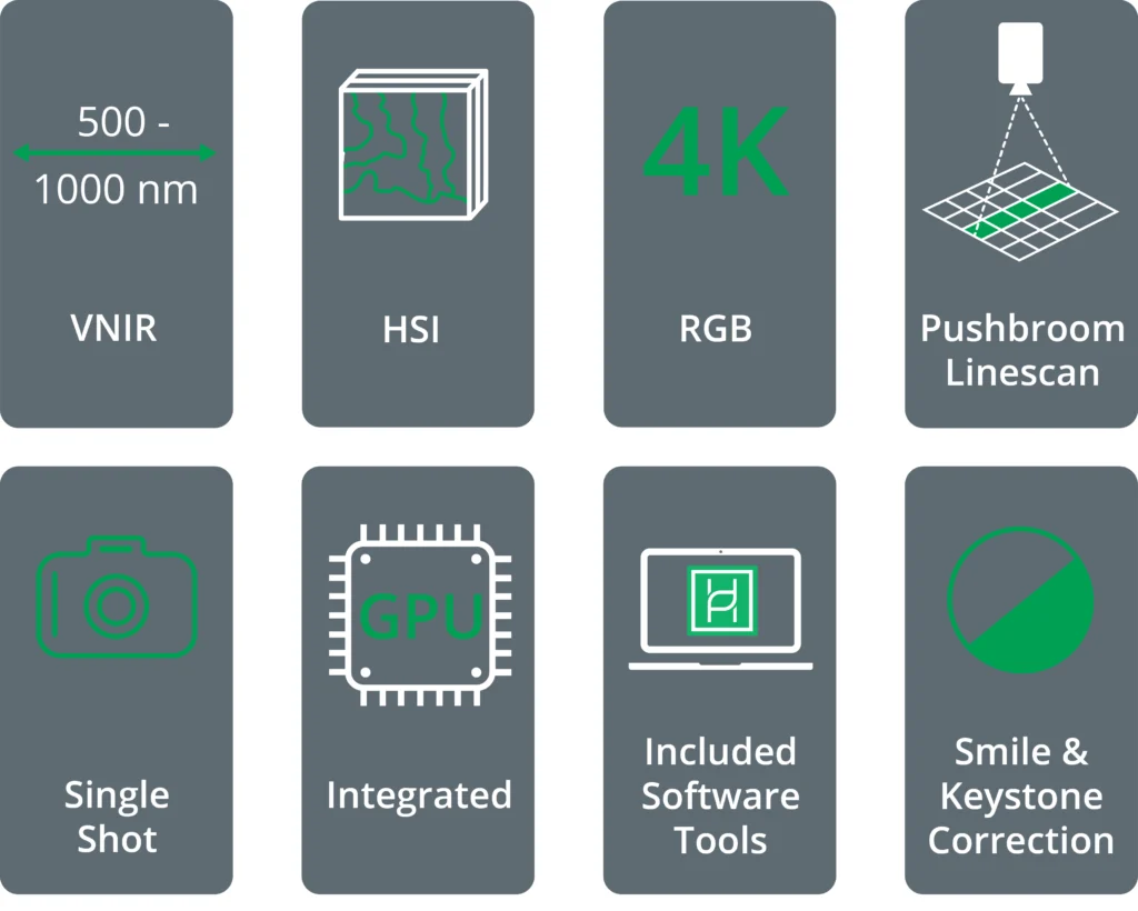 key features of HAIP Solutions hyperspectral camera drone BlackBullet