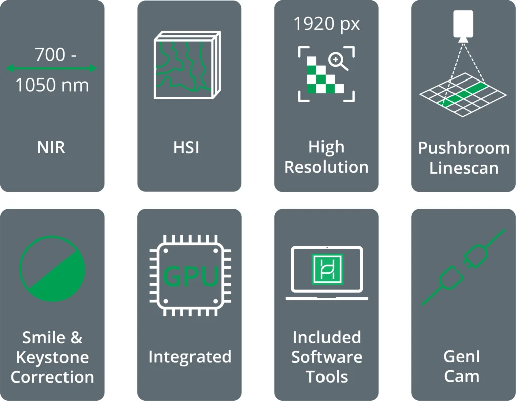 key features of HAIP Solutions hyperspectral camera BlackIndustry NIR