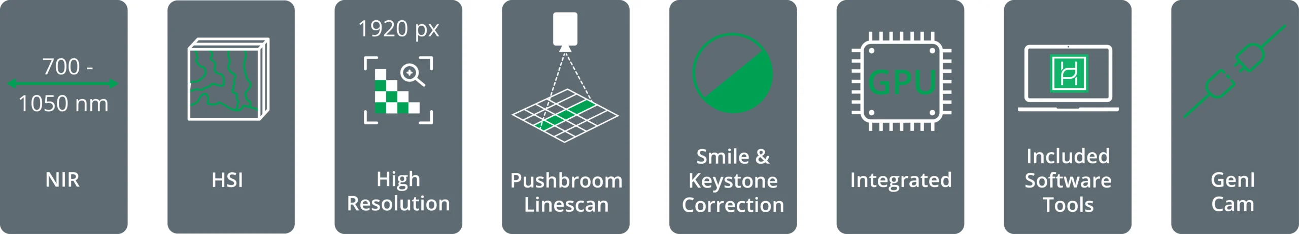 key features of HAIP Solutions hyperspectral camera BlackIndustry NIR