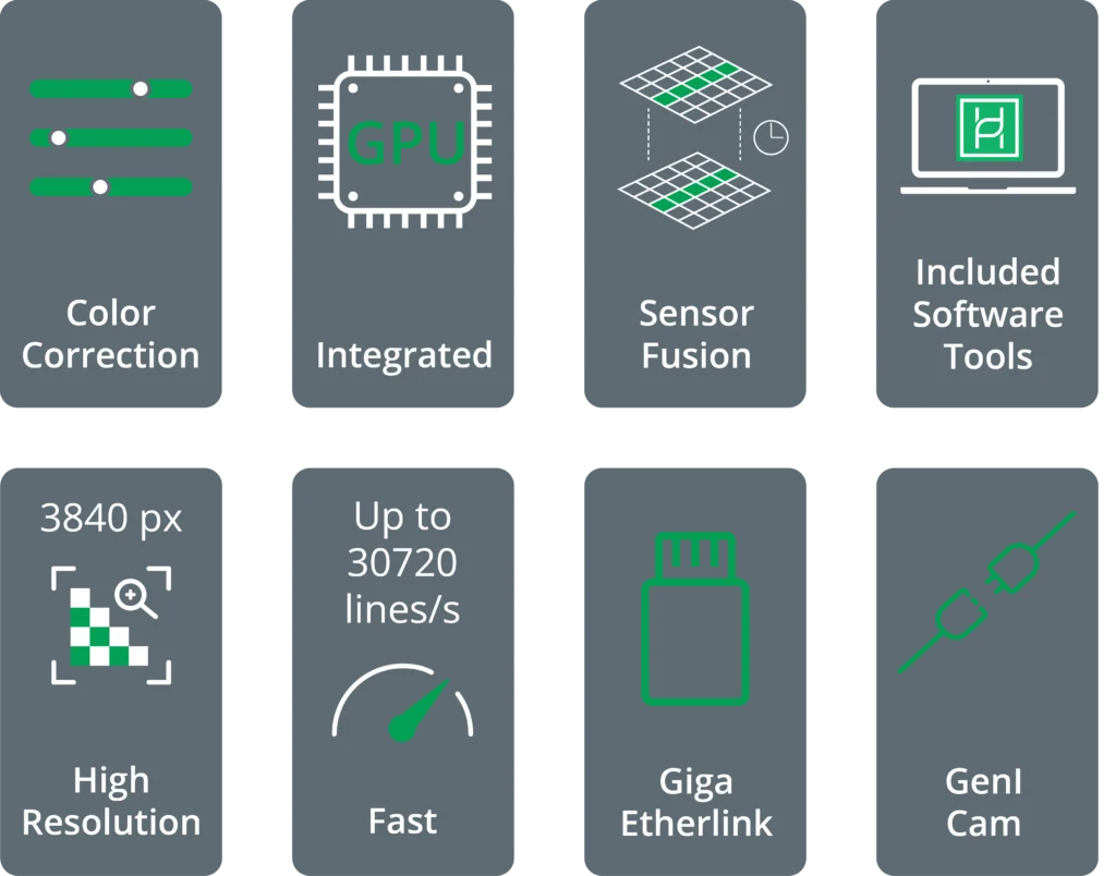 Key Features of BlackIndustry RGB Camera