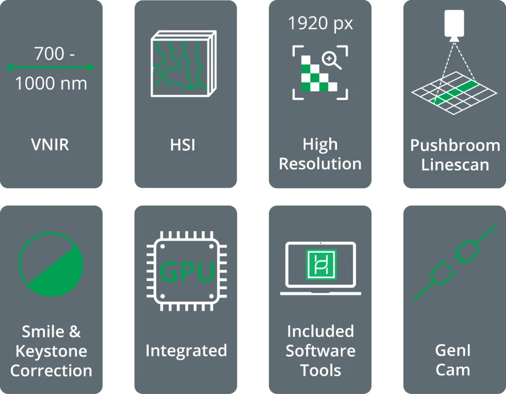 key features of HAIP Solutions VNIR hyperspectral camera