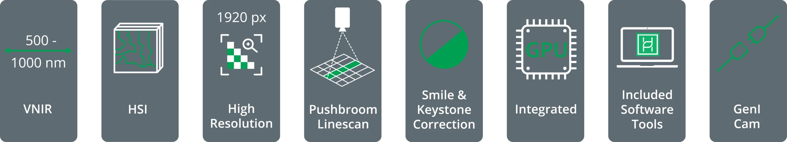 key features of HAIP Solutions VNIR hyperspectral camera
