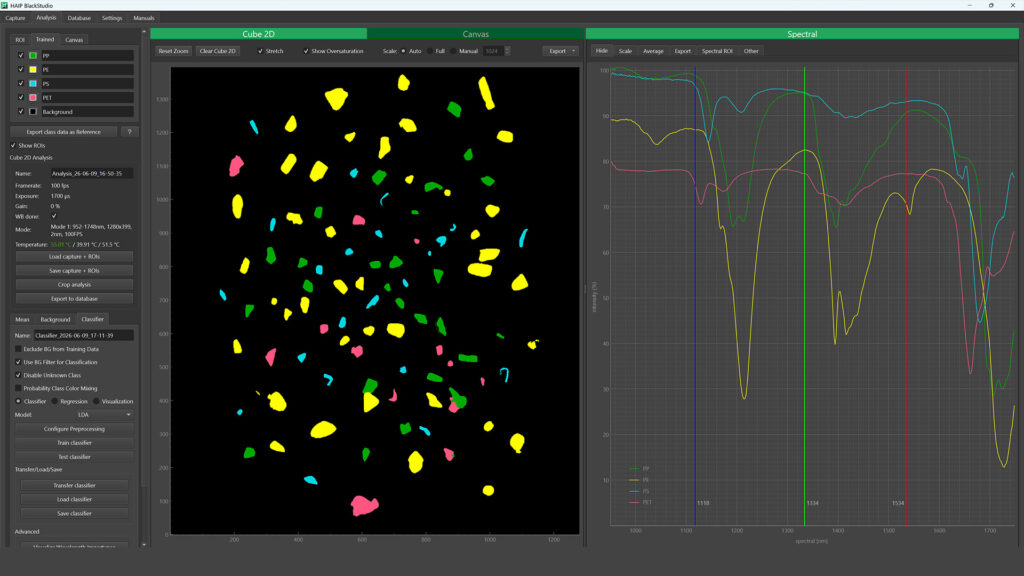 BlackStudio Analysis Classification