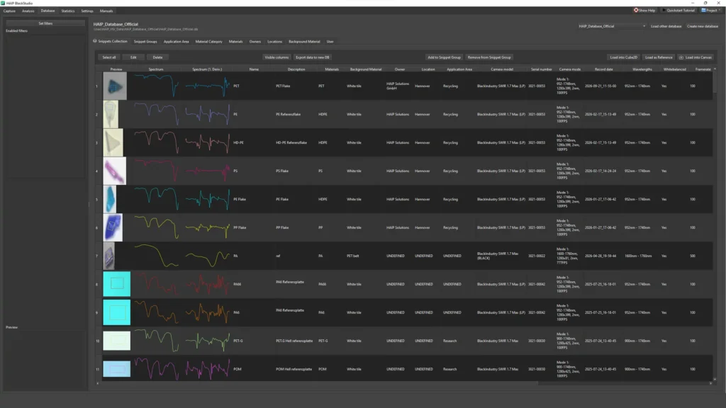 BlackStudio Database
